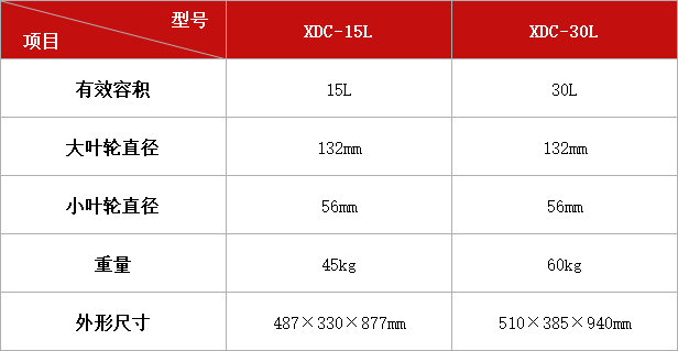 調(diào)漿桶.jpg 調(diào)漿桶.jpg